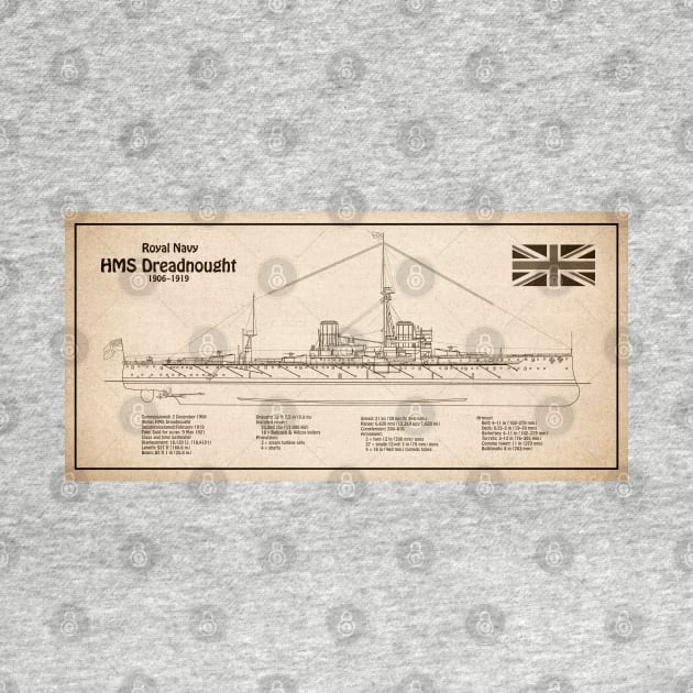 HMS Dreadnought ship plans - SDL by SPJE Illustration Photography